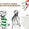 Ministerio de Comunicación retira cuestionado afiche del Día Contra el Racismo Ministerio de Comunicación retira cuestionado afiche del Día Contra el Racismo